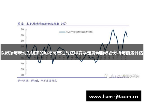 以数据与表现为线索的厄德高若征战法甲赛季走势判断综合分析与前景评估